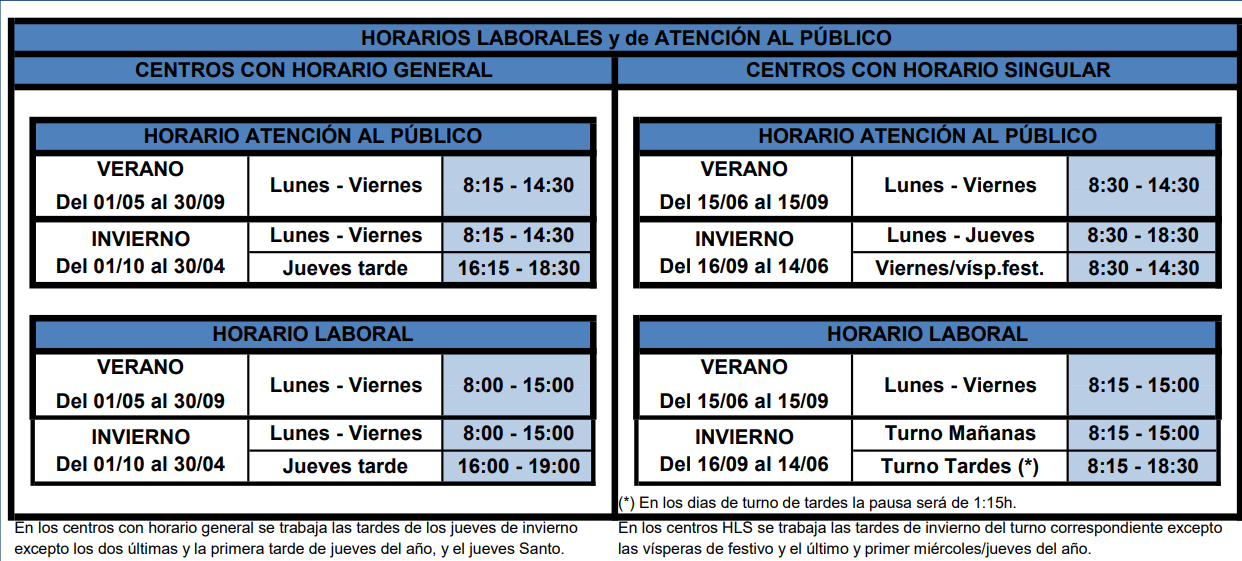 Horario Store