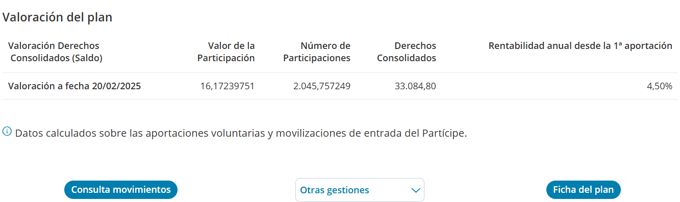 Otras Gestiones